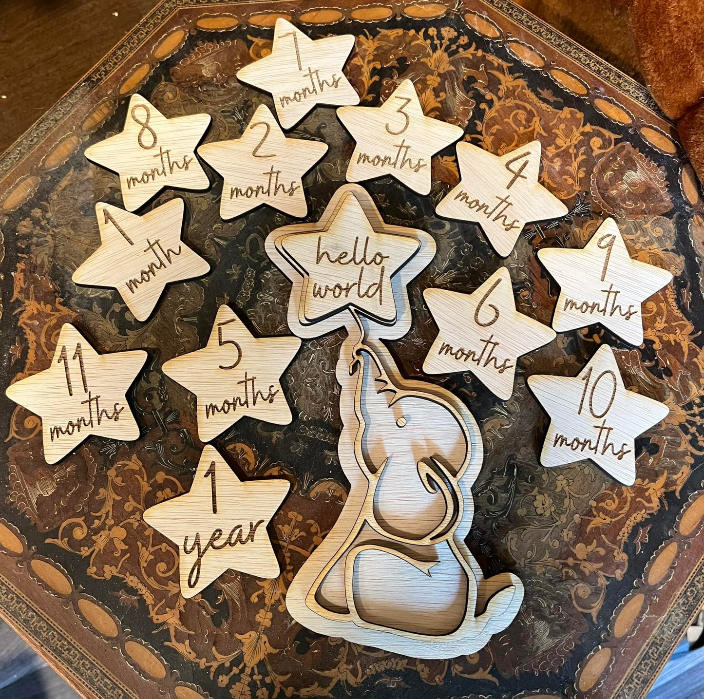 Baby Elephant Milestones